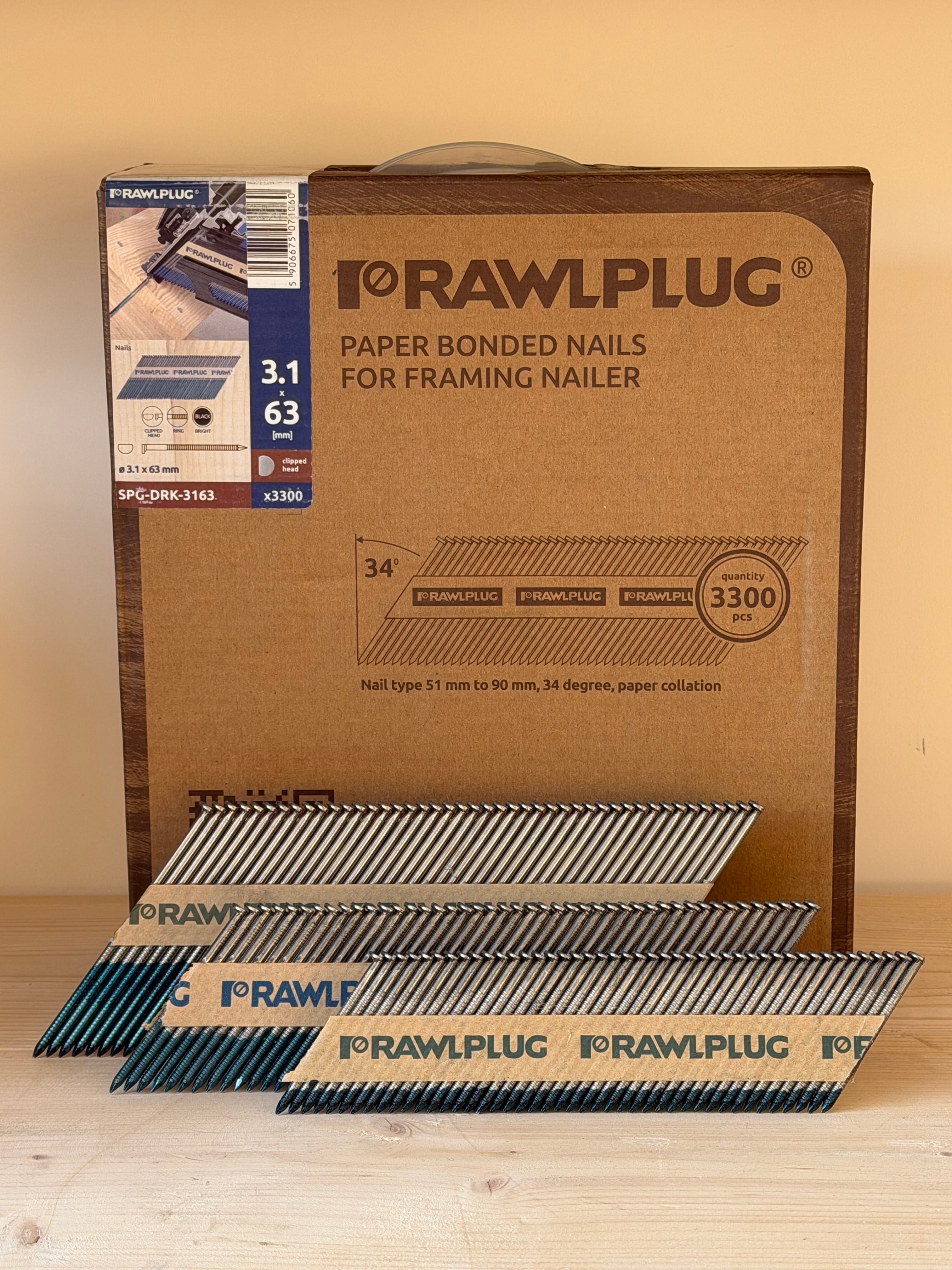 Gwoździe RAWPLUG